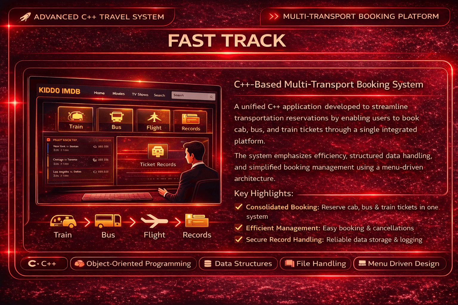 ✈️ ADVANCED C++ TRAVEL SYSTEM